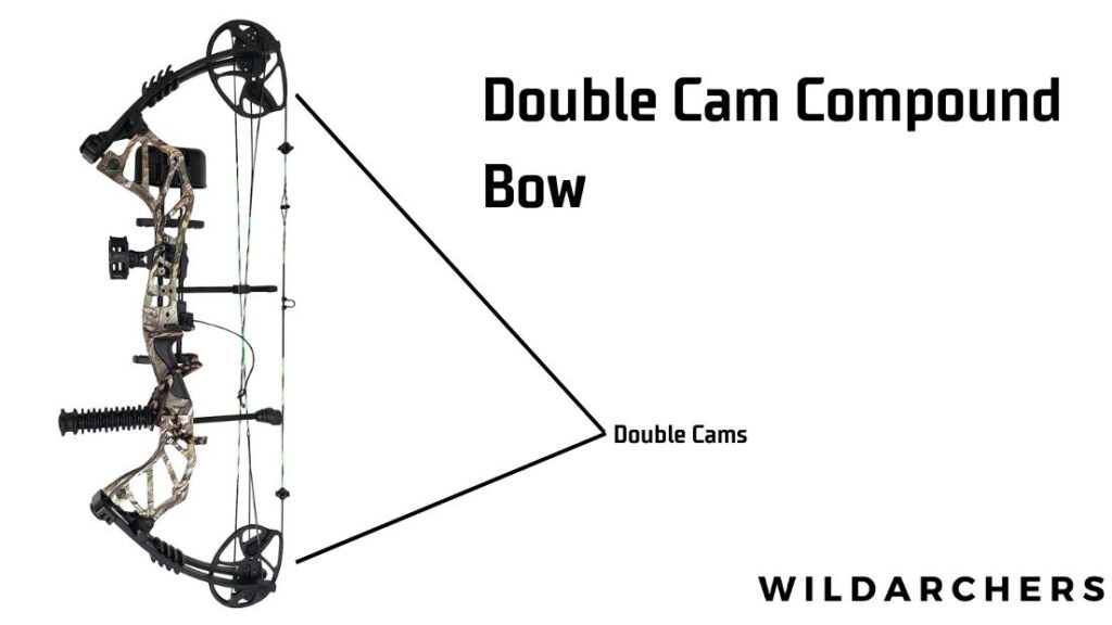 Double Cam Compound Bow